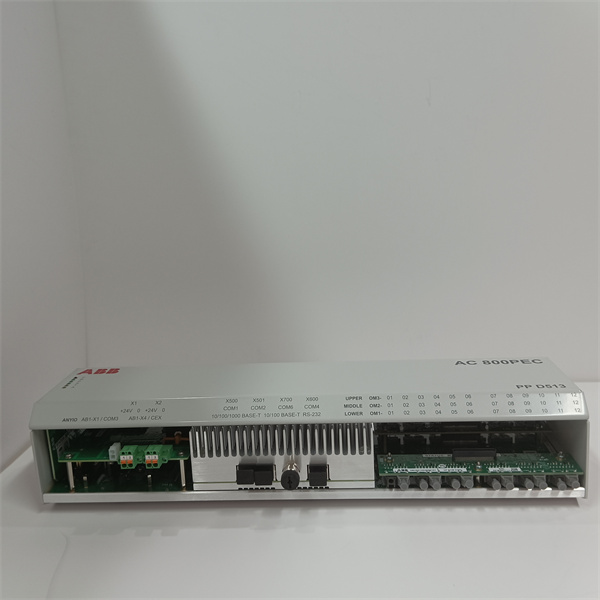 ABB PPD513A