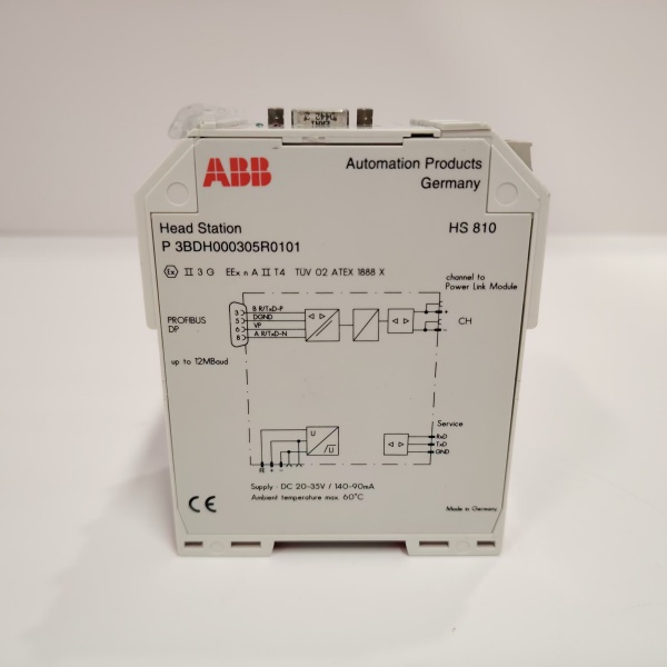 ABB HS810